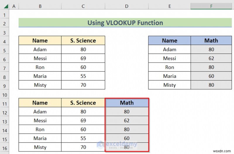 Master Excel Left Outer Joins:สองวิธีง่ายๆ สำหรับการรวมข้อมูล