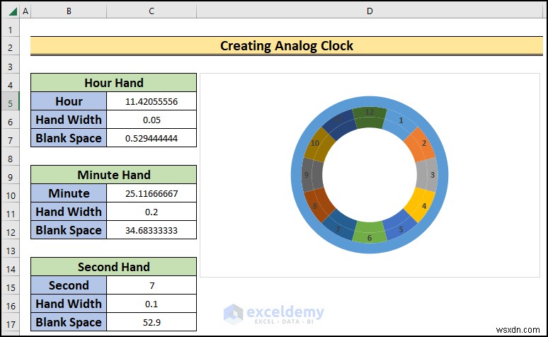 สร้างนาฬิกาอะนาล็อกแบบเรียลไทม์ใน Excel:คำแนะนำทีละขั้นตอน 