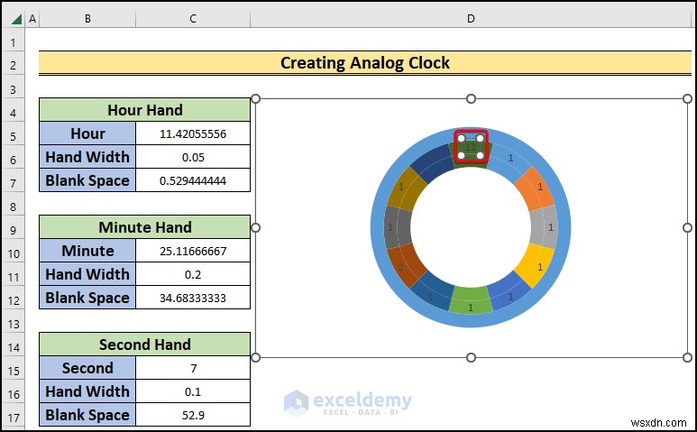 สร้างนาฬิกาอะนาล็อกแบบเรียลไทม์ใน Excel:คำแนะนำทีละขั้นตอน 