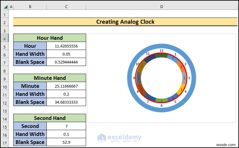 สร้างนาฬิกาอะนาล็อกแบบเรียลไทม์ใน Excel:คำแนะนำทีละขั้นตอน 