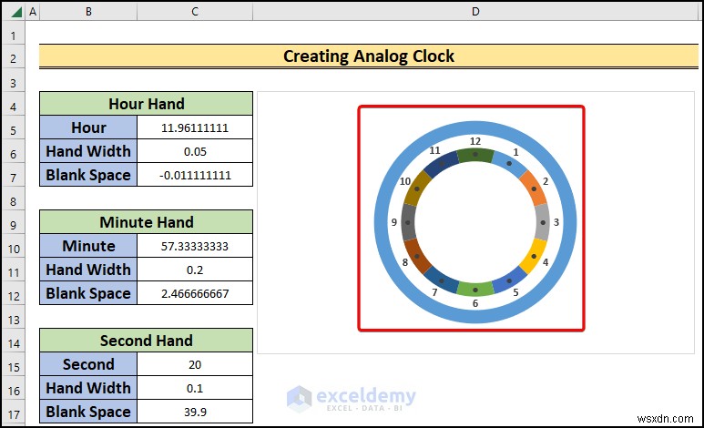 สร้างนาฬิกาอะนาล็อกแบบเรียลไทม์ใน Excel:คำแนะนำทีละขั้นตอน 