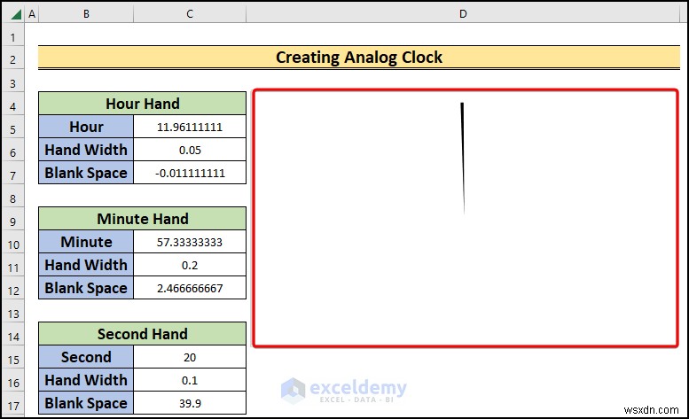 สร้างนาฬิกาอะนาล็อกแบบเรียลไทม์ใน Excel:คำแนะนำทีละขั้นตอน 