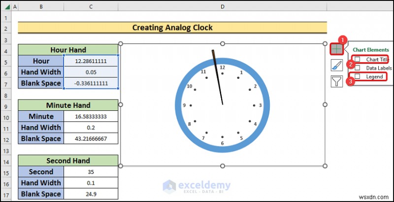 สร้างนาฬิกาอะนาล็อกแบบเรียลไทม์ใน Excel:คำแนะนำทีละขั้นตอน 