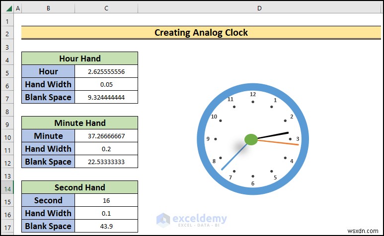 สร้างนาฬิกาอะนาล็อกแบบเรียลไทม์ใน Excel:คำแนะนำทีละขั้นตอน 