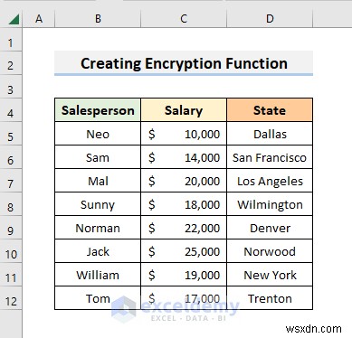 คำแนะนำทีละขั้นตอนในการสร้างฟังก์ชันการเข้ารหัสใน Excel 
