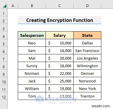 คำแนะนำทีละขั้นตอนในการสร้างฟังก์ชันการเข้ารหัสใน Excel 