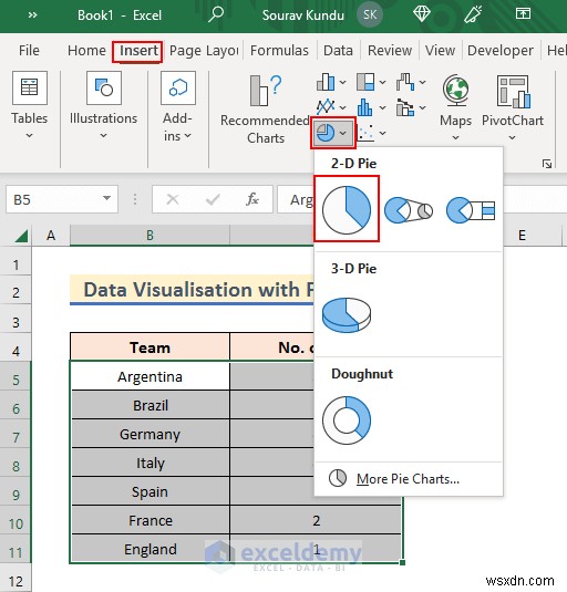 การแสดงข้อมูล Master Excel:7 เทคนิคและตัวอย่างเชิงปฏิบัติ