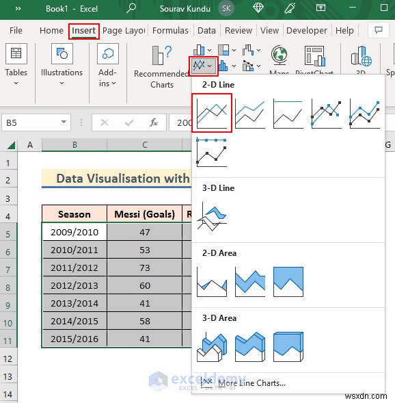 การแสดงข้อมูล Master Excel:7 เทคนิคและตัวอย่างเชิงปฏิบัติ