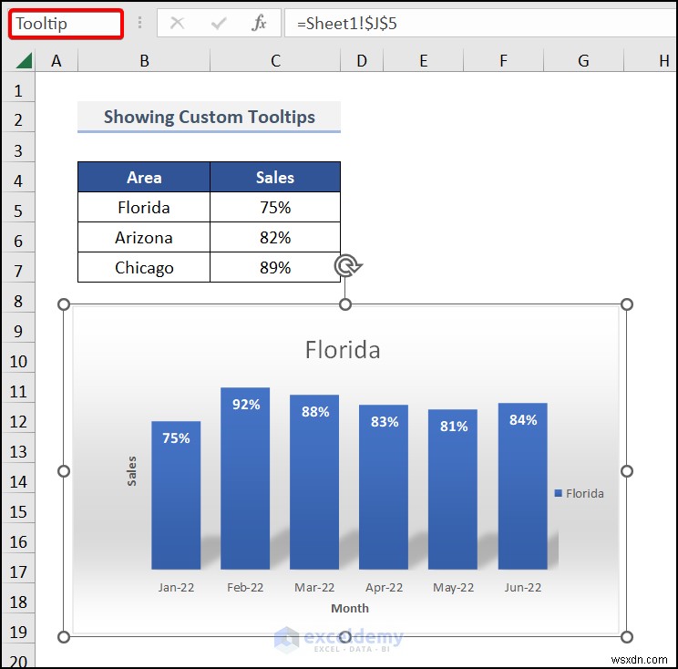 สร้างคำแนะนำเครื่องมือแผนภูมิแบบไดนามิกใน Excel:คำแนะนำทีละขั้นตอน