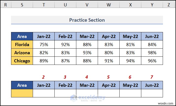สร้างคำแนะนำเครื่องมือแผนภูมิแบบไดนามิกใน Excel:คำแนะนำทีละขั้นตอน
