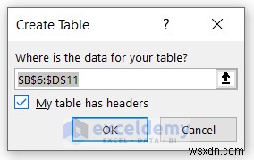 Excel Full Outer Join:บทช่วยสอน Power Query ทีละขั้นตอน 