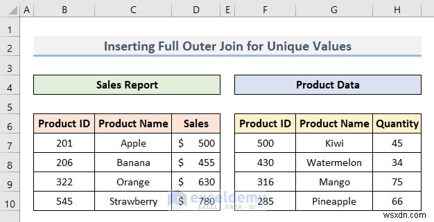 Excel Full Outer Join:บทช่วยสอน Power Query ทีละขั้นตอน 