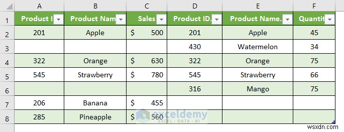 Excel Full Outer Join:บทช่วยสอน Power Query ทีละขั้นตอน 