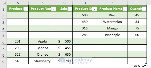 Excel Full Outer Join:บทช่วยสอน Power Query ทีละขั้นตอน 