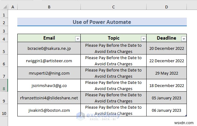 แจ้งเตือนทางอีเมลอัตโนมัติใน Excel:2 วิธีง่ายๆ เพื่อการติดตามกำหนดเวลาอย่างมีประสิทธิภาพ
