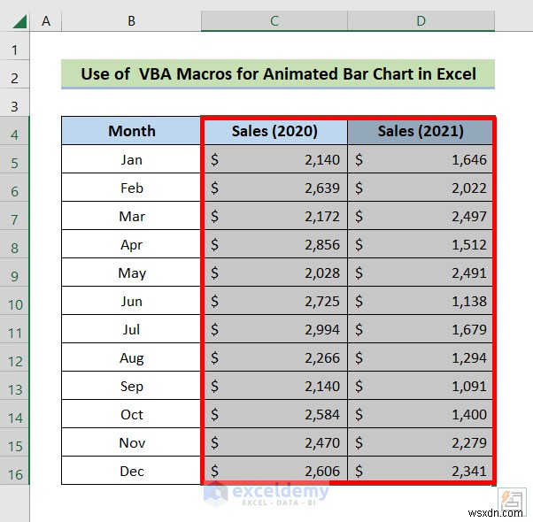 สร้างการแข่งขันแผนภูมิแท่งแบบเคลื่อนไหวแบบไดนามิกใน Excel – คำแนะนำทีละขั้นตอน 