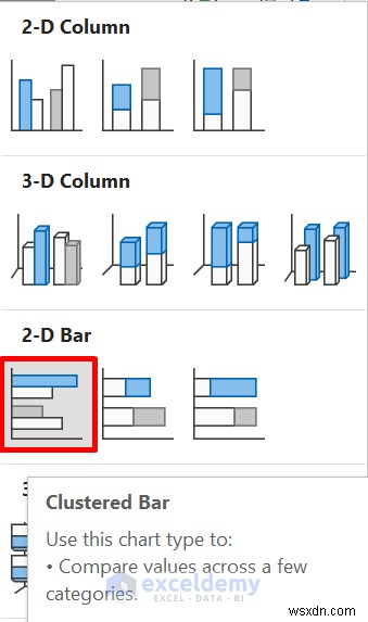 สร้างการแข่งขันแผนภูมิแท่งแบบเคลื่อนไหวแบบไดนามิกใน Excel – คำแนะนำทีละขั้นตอน 
