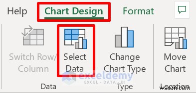สร้างการแข่งขันแผนภูมิแท่งแบบเคลื่อนไหวแบบไดนามิกใน Excel – คำแนะนำทีละขั้นตอน 