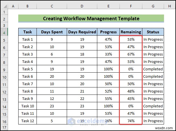 สร้างเทมเพลตการจัดการเวิร์กโฟลว์ Excel ใน 6 ขั้นตอนง่ายๆ 