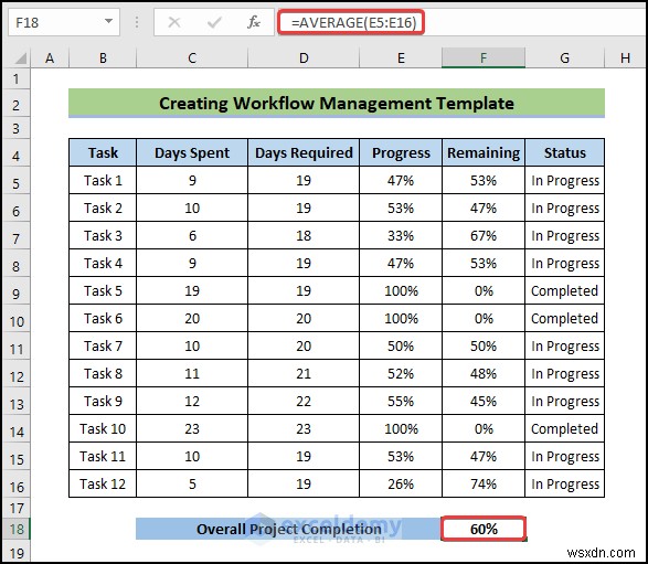 สร้างเทมเพลตการจัดการเวิร์กโฟลว์ Excel ใน 6 ขั้นตอนง่ายๆ 