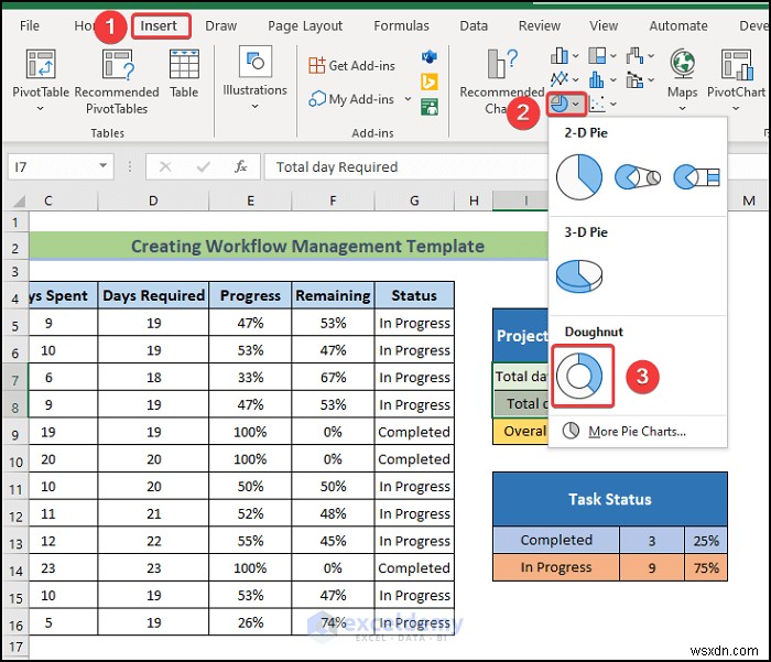 สร้างเทมเพลตการจัดการเวิร์กโฟลว์ Excel ใน 6 ขั้นตอนง่ายๆ 