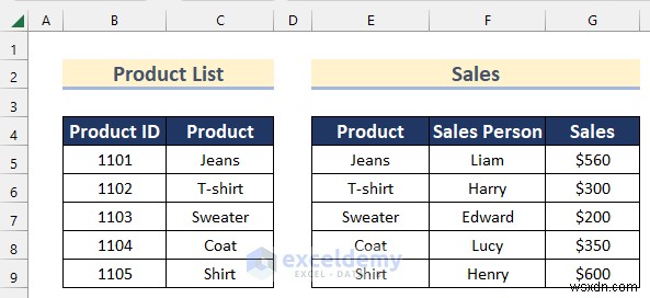Master Excel Left Join:3 วิธีการที่ได้รับการพิสูจน์แล้วด้วย Power Query และเครื่องมือตาราง 