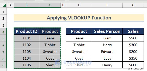 Master Excel Left Join:3 วิธีการที่ได้รับการพิสูจน์แล้วด้วย Power Query และเครื่องมือตาราง 