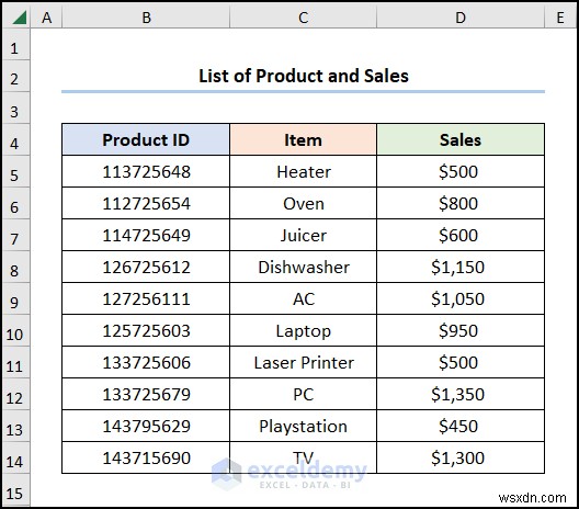 Master Excel Outer Joins:2 วิธีการที่ได้รับการพิสูจน์แล้วสำหรับการรวมข้อมูลที่ราบรื่น 