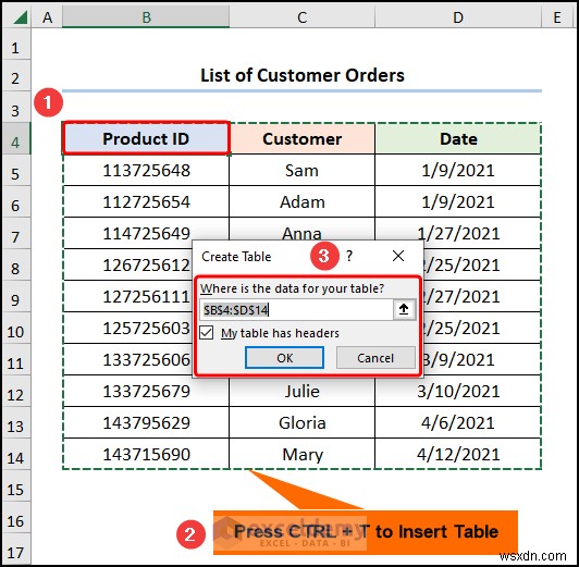 Master Excel Outer Joins:2 วิธีการที่ได้รับการพิสูจน์แล้วสำหรับการรวมข้อมูลที่ราบรื่น 