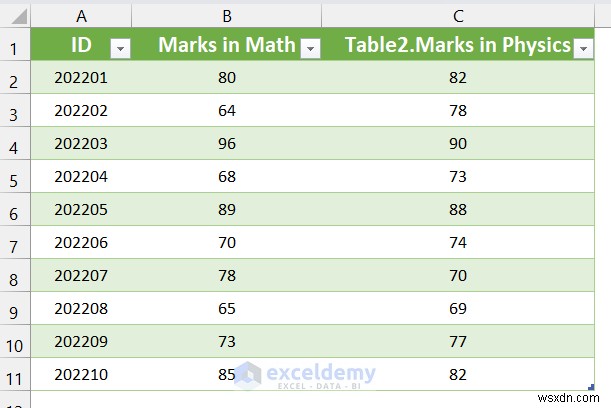 Master Excel Inner Joins:สองวิธีที่ได้รับการพิสูจน์แล้วสำหรับการจับคู่ข้อมูลที่แม่นยำ 
