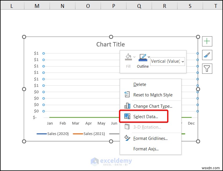 สร้างแผนภูมิการขายแบบเคลื่อนไหวใน Excel – คำแนะนำทีละขั้นตอน