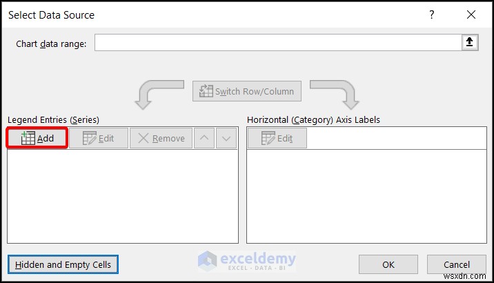 สร้างแผนภูมิการขายแบบเคลื่อนไหวใน Excel – คำแนะนำทีละขั้นตอน