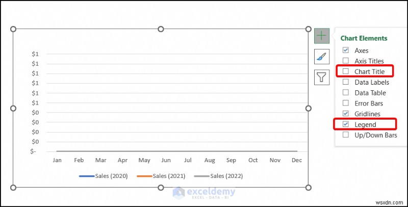 สร้างแผนภูมิการขายแบบเคลื่อนไหวใน Excel – คำแนะนำทีละขั้นตอน