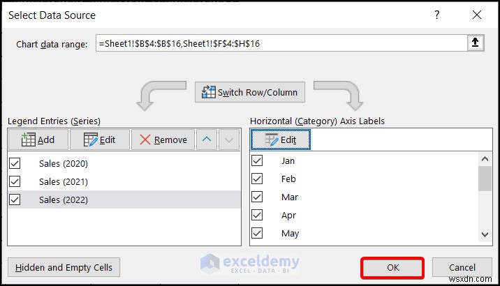 สร้างแผนภูมิการขายแบบเคลื่อนไหวใน Excel – คำแนะนำทีละขั้นตอน