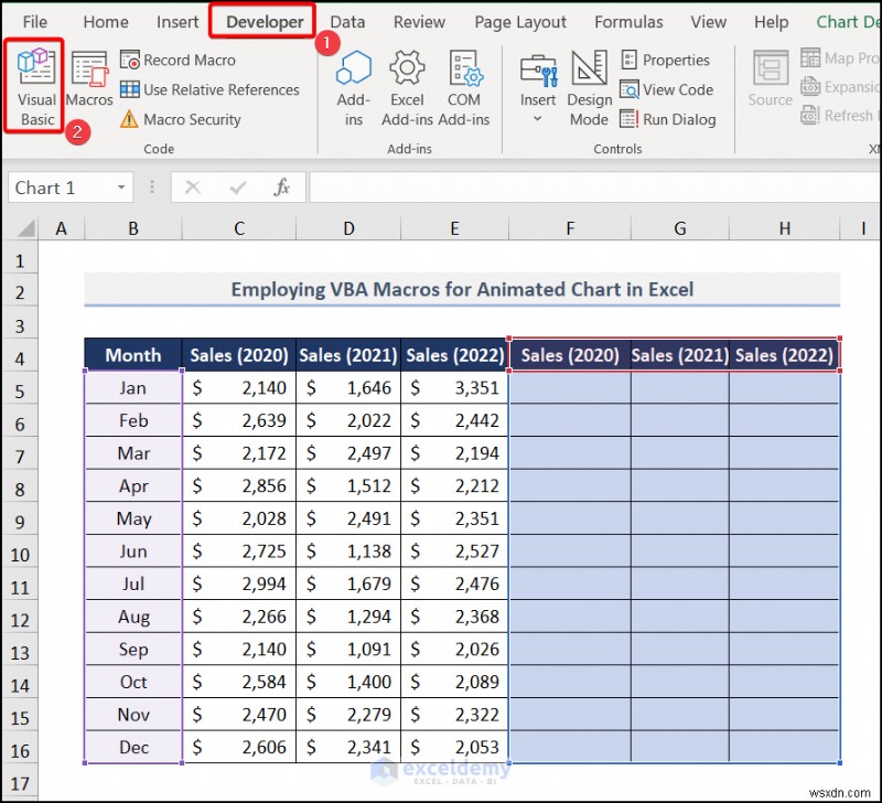 สร้างแผนภูมิการขายแบบเคลื่อนไหวใน Excel – คำแนะนำทีละขั้นตอน