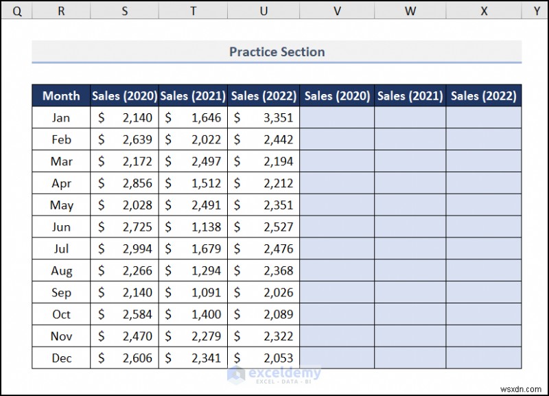 สร้างแผนภูมิการขายแบบเคลื่อนไหวใน Excel – คำแนะนำทีละขั้นตอน