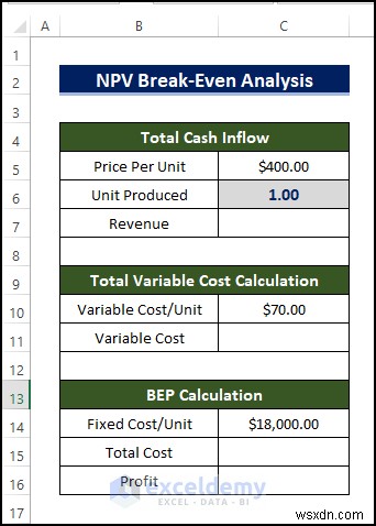 การวิเคราะห์จุดคุ้มทุน NPV ต้นแบบใน Excel:คู่มือฉบับย่อทีละขั้นตอน