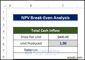 การวิเคราะห์จุดคุ้มทุน NPV ต้นแบบใน Excel:คู่มือฉบับย่อทีละขั้นตอน
