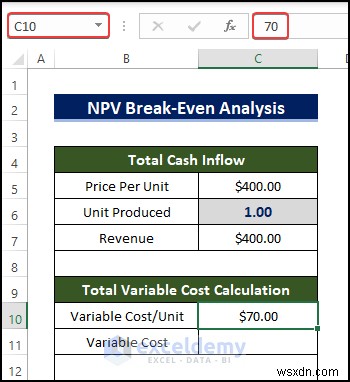การวิเคราะห์จุดคุ้มทุน NPV ต้นแบบใน Excel:คู่มือฉบับย่อทีละขั้นตอน
