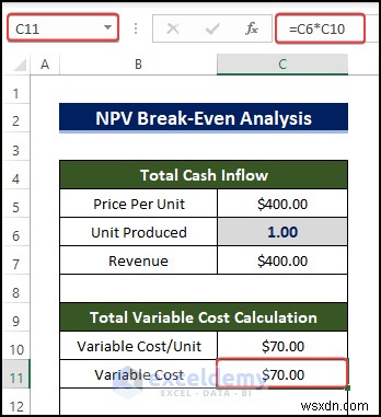การวิเคราะห์จุดคุ้มทุน NPV ต้นแบบใน Excel:คู่มือฉบับย่อทีละขั้นตอน