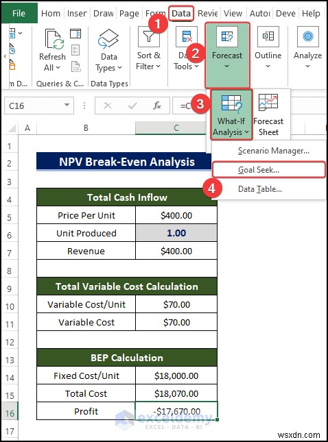 การวิเคราะห์จุดคุ้มทุน NPV ต้นแบบใน Excel:คู่มือฉบับย่อทีละขั้นตอน