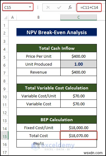 การวิเคราะห์จุดคุ้มทุน NPV ต้นแบบใน Excel:คู่มือฉบับย่อทีละขั้นตอน