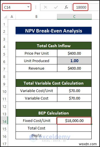 การวิเคราะห์จุดคุ้มทุน NPV ต้นแบบใน Excel:คู่มือฉบับย่อทีละขั้นตอน
