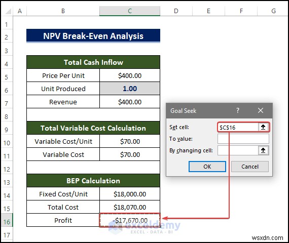 การวิเคราะห์จุดคุ้มทุน NPV ต้นแบบใน Excel:คู่มือฉบับย่อทีละขั้นตอน