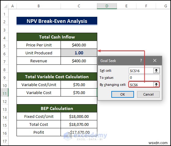 การวิเคราะห์จุดคุ้มทุน NPV ต้นแบบใน Excel:คู่มือฉบับย่อทีละขั้นตอน