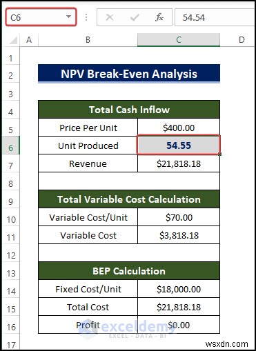 การวิเคราะห์จุดคุ้มทุน NPV ต้นแบบใน Excel:คู่มือฉบับย่อทีละขั้นตอน