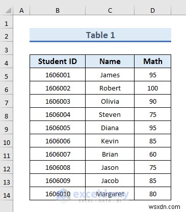 การเชื่อมต่อ Excel เทียบกับแบบสอบถาม:คำแนะนำทีละขั้นตอนเพื่อเชี่ยวชาญการรวมข้อมูล