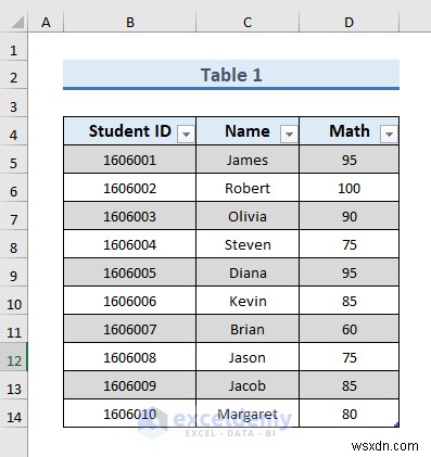 การเชื่อมต่อ Excel เทียบกับแบบสอบถาม:คำแนะนำทีละขั้นตอนเพื่อเชี่ยวชาญการรวมข้อมูล