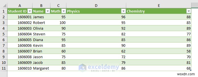การเชื่อมต่อ Excel เทียบกับแบบสอบถาม:คำแนะนำทีละขั้นตอนเพื่อเชี่ยวชาญการรวมข้อมูล