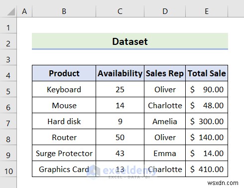 ความคิดเห็นแบบลอยตัวหลักใน Excel:3 วิธีง่าย ๆ สำหรับการล้างบันทึกย่อช่วยเตือน